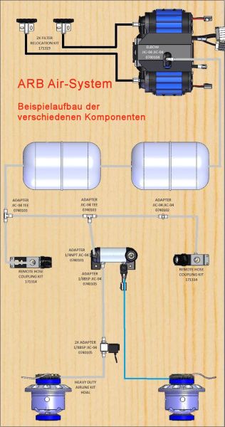 ARB Montagekit Kompressor Luftfilter inkl. 1,2m Schlauch und Anschlüssen_1