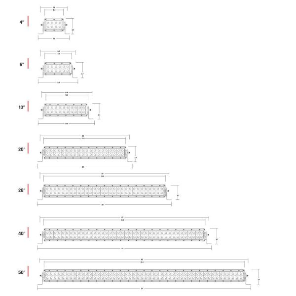 LED Rigid Lightbar RDS 50