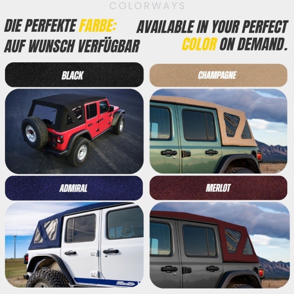 E-Top elektronisches Softtop Ford Bronco 4-Türer 21-