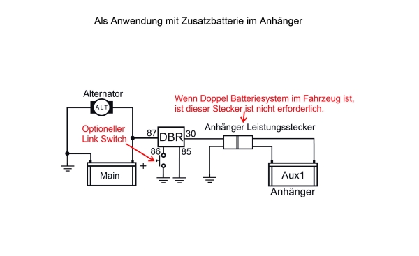 IBS Doppelbatteriesystem IBS-DBR 12V