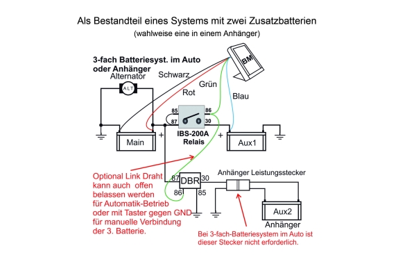 IBS Doppelbatteriesystem IBS-DBR 12V