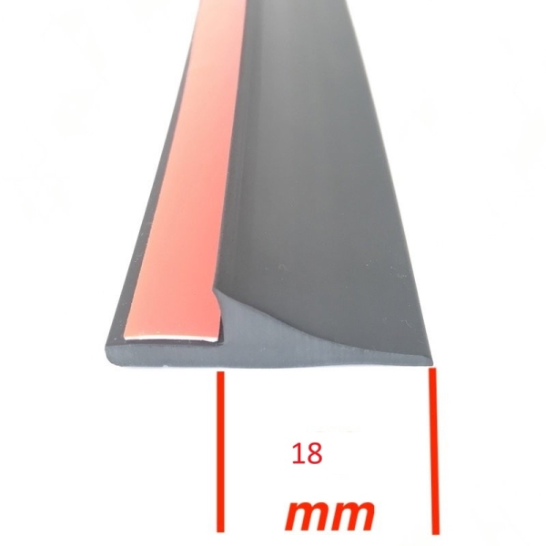 Kotflügelverbreiterung universal 18mm breit, 150cm lang, 1 Stück