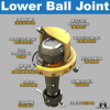 Achsschenkelbolzenkit HD Metalcloak Wrangler TJ, YJ, XJ, MJ & ZJ
