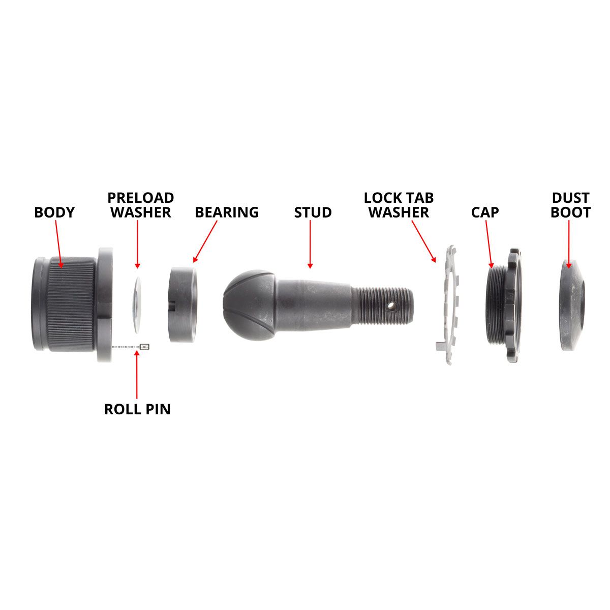 Traggelenk Achsschenkelbolzen-Kit Dana 30+44 verstärkt Jeep Wrangler JK  Synergy Manufacturing PPM-8009-12 Ball Joint Kit for 84-