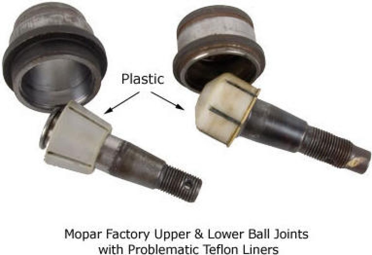 PPM412001 Traggelenk AchsschenkelbolzenKit Dana 30+44 verstärkt Jeep